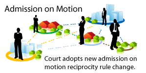 Admission on Motion
