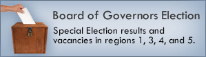 BOG Election